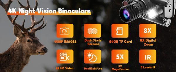 01-1.jpg 4K Night Vision Helmet Mounted Binoculars with 8X Magnification& 1970ft Range, 1.4-inch Dual-Circle Screens, Photo & Video