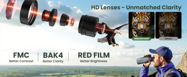 01-60.jpg 15X54 Adult Monocular Telescope High Power – Waterproof, BAK4 Prism, FMC Lens, Compact Scope for Bird Watching, Hunting