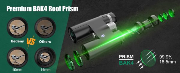 18X50 High Powered Binoculars for Adults with Upgraded Phone Adapter, Tripod and Tripod Adapter,Waterproof Compact Binoculars