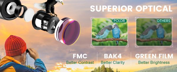 02-107.jpg POLDR 12X25 Small Pocket Binoculars Compact Adults,Mini Kids Binoculars Boys for Bird Watching,Concert