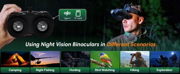 02-12.jpg Night Vision Goggles Head Mounted for Adults,984FT Rechargeable Infrared Digital Binoculars,5X Digital Zoom, Hands Free