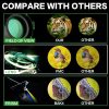 02-52.jpg 40.64 x 132.08 cm Mini Monocular Telescope, High Power for Adults, Birthday Gift for Men Dad His Husband Teenage Boy