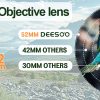 20x52 Binoculars for Adults High Powered - HD Large View Binoculars with Low Light Vision - Professional Binocular for Bird