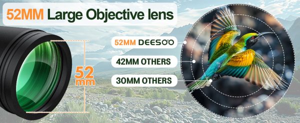 20x52 Binoculars for Adults High Powered - HD Large View Binoculars with Low Light Vision - Professional Binocular for Bird