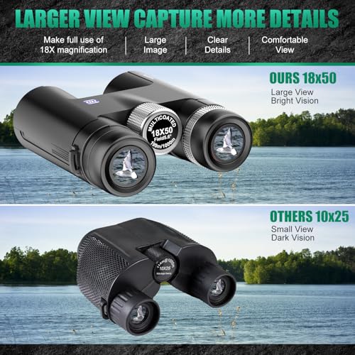 18X50 High Powered Binoculars for Adults with Upgraded Phone Adapter, Tripod and Tripod Adapter,Waterproof Compact Binoculars