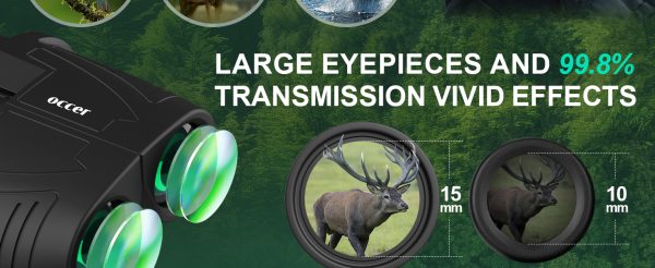 03-111.jpg Occer 12x25 Compact Binoculars for Adults and Kids, Large Eyepiece Waterproof Binocular with Low Light Vision,High Power