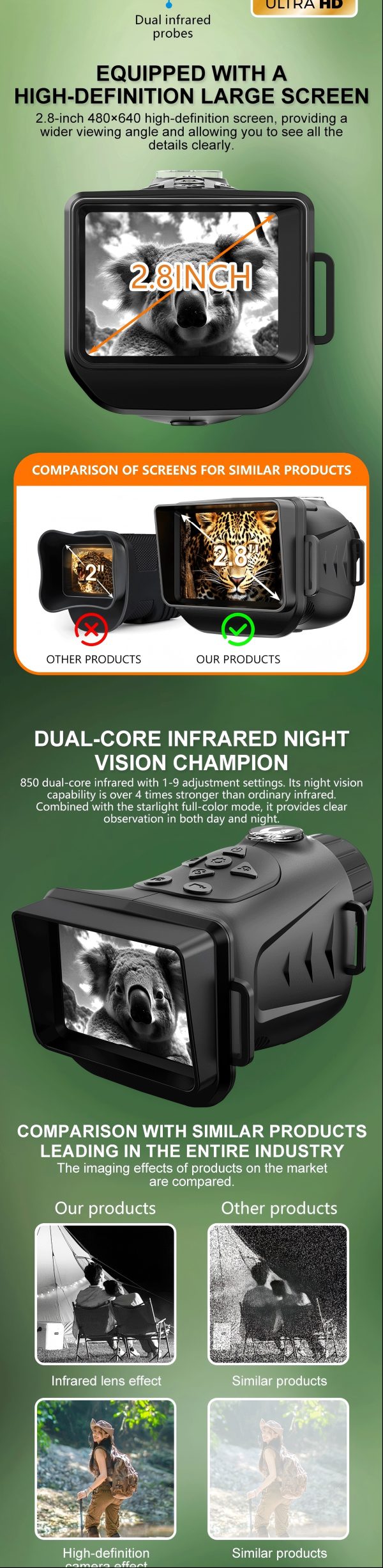 NV380 Night Vision Monocular Infrared HD Camera Video Recorder Portable Long Range Telescope
