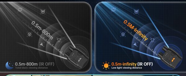 03-21.jpg Night Vision Goggles, Night Vision Binoculars for Adults 10X Digital Zoom 7X Infrared Binoculars with 64GB TF Card