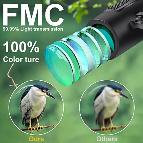 12X25 Mini Pocket Binoculars for Adults Kids, Small Compact Binoculars for Bird Watching, Concert