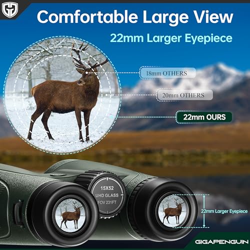 15x52 HD Binoculars for Adults High Powered with Upgraded Phone Adapter - Large View Binoculars with Clear Low Light Vision