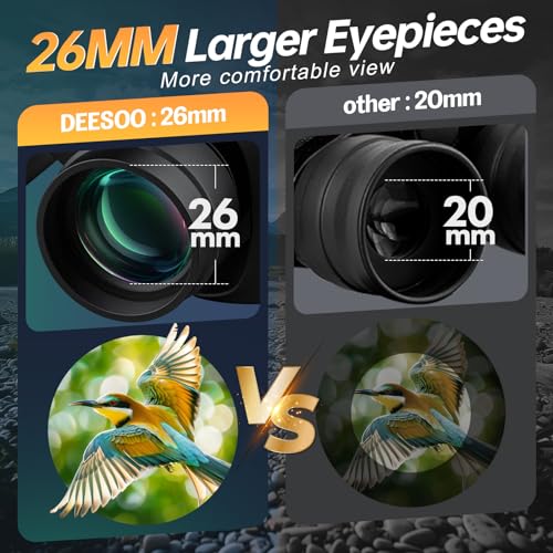 20x52 Binoculars for Adults High Powered - HD Large View Binoculars with Low Light Vision - Professional Binocular for Bird