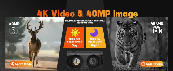 04-1.jpg 4K Night Vision Helmet Mounted Binoculars with 8X Magnification& 1970ft Range, 1.4-inch Dual-Circle Screens, Photo & Video