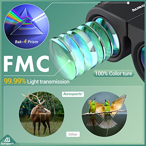 04-101.jpg Aurosports 10x25 Binoculars for Adults and Kids, Large View Compact Binoculars with Low Light Vision, Easy Focus Small Binoculars