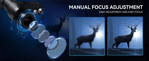 04-4.jpg Head-Mounted Night Vision Monocular Goggles with Elastic Head Strap, Default 7X Magnification, NVG Equipment