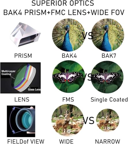 04-68.jpg Monocular Telescope 80x100 High Power Monocular Telescope High Definition For Adults High Power