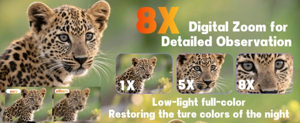 05-1.jpg 4K Night Vision Helmet Mounted Binoculars with 8X Magnification& 1970ft Range, 1.4-inch Dual-Circle Screens, Photo & Video