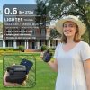 05-102.jpg Hontry Binoculars for Adults and Kids, 10x25 Compact Binoculars for Bird Watching, Theater and Concerts, Hunting and Sport