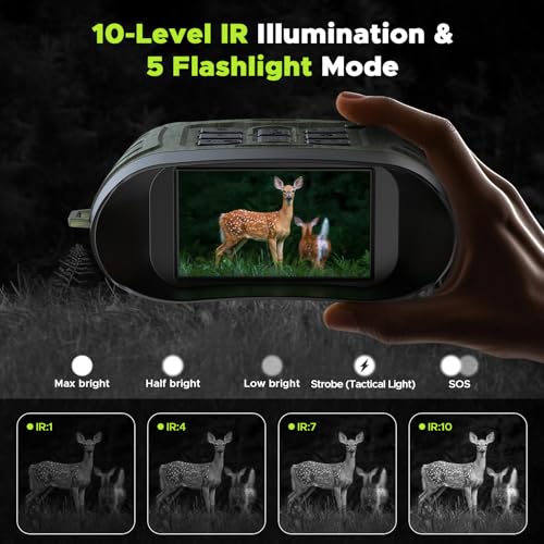 Night Vision Goggles, 112 MP 4K Night Vision Binoculars for Adults, 12X Zoom & 5000mAh Battery, 64GB Card Included, Infr