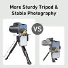 Gosky 15x52 High Definition Monocular Telescope, Adult Monocular Telescope with Tripod, Monocular Telescope with BAK4