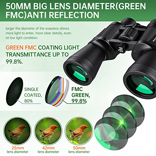 20x50 High Powered Binoculars for Adults, Waterproof Compact Binoculars with Low Light Vision for Bird Watching Hunting