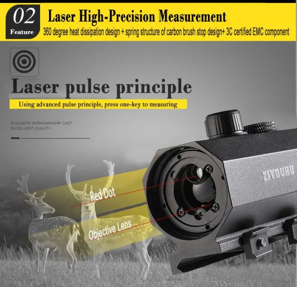 06-71.jpg Laser Rangefinder Distance Measurement Multi-Mode Ranging Mini Plug-in Device for Outdoor Hunting Shockproof Mountable Measurer
