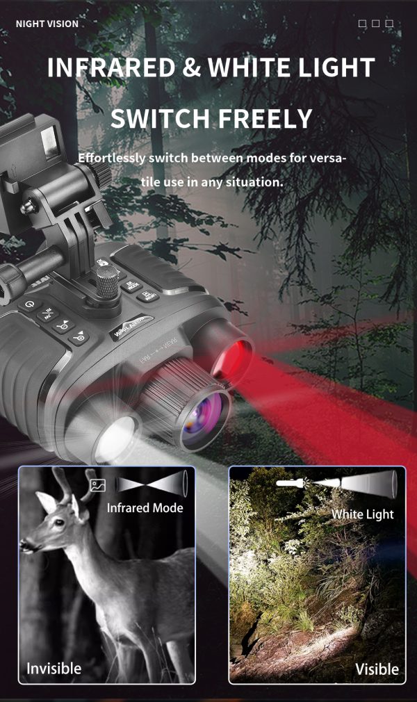 07-14.jpg NV8360 4K FHD Full Color Night Vision Helmet Goggles Digital Binoculars Infrared & Flashlight Head Mounted Night Viewer for Hunting