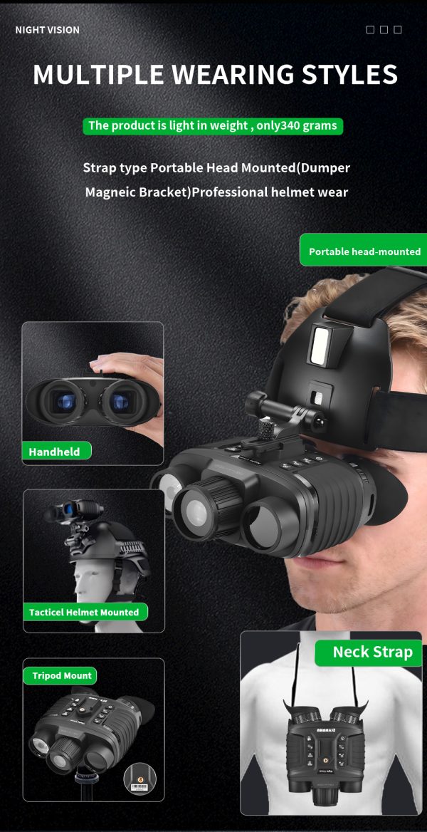 09-9.jpg NV8360 4K FHD Full Color Night Vision Helmet Goggles Digital Binoculars Infrared & Flashlight Head Mounted Night Viewer for Hunting