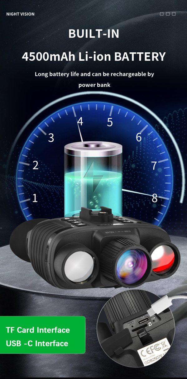 10-6.jpg NV8360 4K FHD Full Color Night Vision Helmet Goggles Digital Binoculars Infrared & Flashlight Head Mounted Night Viewer for Hunting