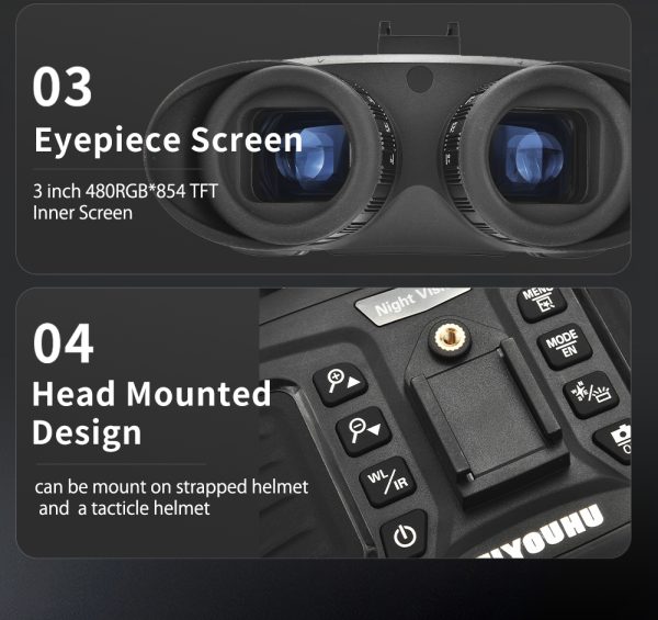 14-4.jpg NV8360 4K FHD Full Color Night Vision Helmet Goggles Digital Binoculars Infrared & Flashlight Head Mounted Night Viewer for Hunting