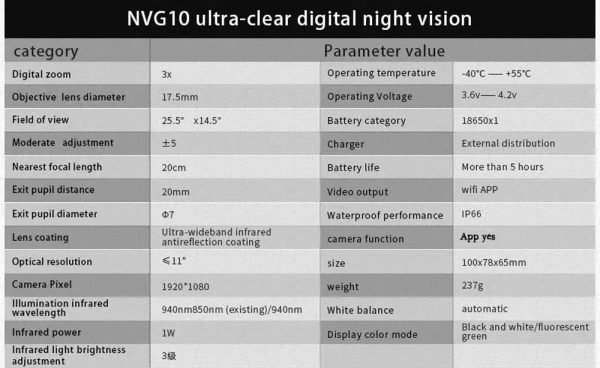 NVG10 — Monoculaire de vision nocturne sur casque, IR 940 nm, WiFi, IP66, 237 g, -40 °C à +55 °C NVG10 — Monoculaire de vision nocturne sur casque, IR 940 nm, WiFi, IP66, 237 g, — vue 7