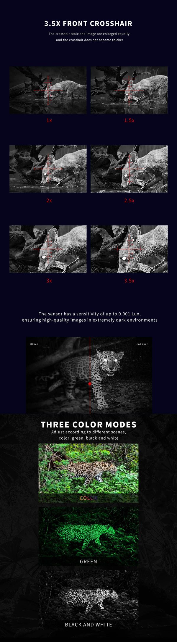 CY800-RL — Vision nocturne 8x, objectif 70 mm, IR 480 m, télémètre 1000 m, balistique, IP67, recul 6000 J CY800-RL — Vision nocturne 8x, objectif 70 mm, IR 480 m, télémètre 1000 m, balis — vue 8