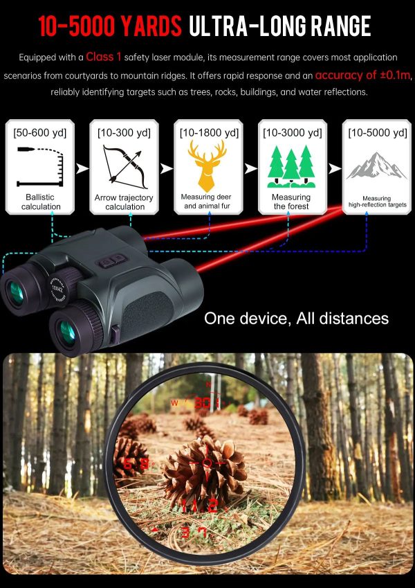 Jumelles télémètre laser LRB30 10x42 — portée 5000 yards, boussole, balistique, recharge solaire Jumelles télémètre laser LRB30 10×42 — vue 11