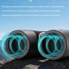 Jumelles 10x42 HD — lentilles ED, prisme BAK4, film de phase, noir ou vert Jumelles 10×42 HD — vue 10