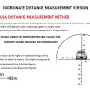Jumelles marine 10x50 — boussole et télémètre intégrés, oculaires 28 mm, champ 132 m à 1000 m Jumelles marine 10×50 — vue 11