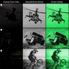 NVG10 — Monoculaire de vision nocturne sur casque, IR 940 nm, WiFi, IP66, 237 g, -40 °C à +55 °C NVG10 — Monoculaire de vision nocturne sur casque, IR 940 nm, WiFi, IP66, 237 g, — vue 11