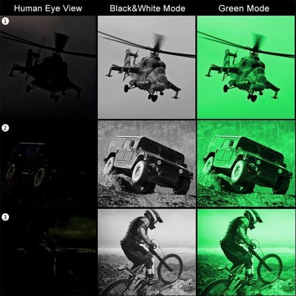 NVG10 — Monoculaire de vision nocturne sur casque, IR 940 nm, WiFi, IP66, 237 g, -40 °C à +55 °C NVG10 — Monoculaire de vision nocturne sur casque, IR 940 nm, WiFi, IP66, 237 g, — vue 11