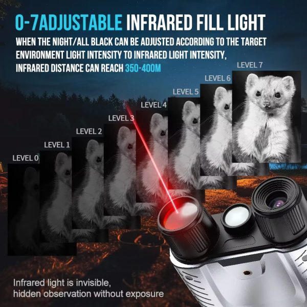 NV2188 — Jumelles de vision nocturne 4K holographiques, batterie 9000 mAh, lampe blanche, 350-400 m, écran 3,2" NV2188 — Jumelles de vision nocturne 4K holographiques, batterie 9000 mAh, lampe — vue 11
