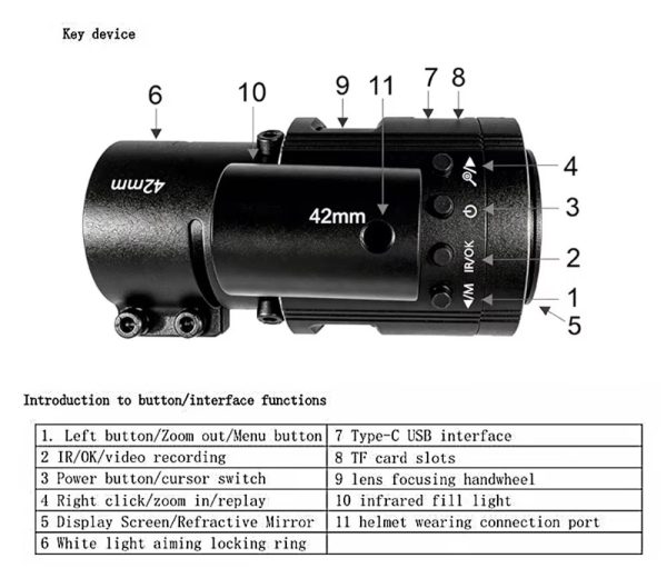 NV500 — Module de vision nocturne 4K pour lunette de tir, 500 m, adaptateurs 42 et 45 mm, usage seul ou sur casque NV500 — Module de vision nocturne 4K pour lunette de tir, 500 m, adaptateurs 42 — vue 12