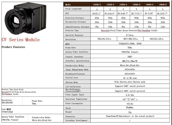 Module thermique 640×512 pour drone — NETD ≤25 mK, 50 Hz, détection 900 m, 23 g, sortie vidéo analogique Module thermique 640×512 pour drone — vue 11