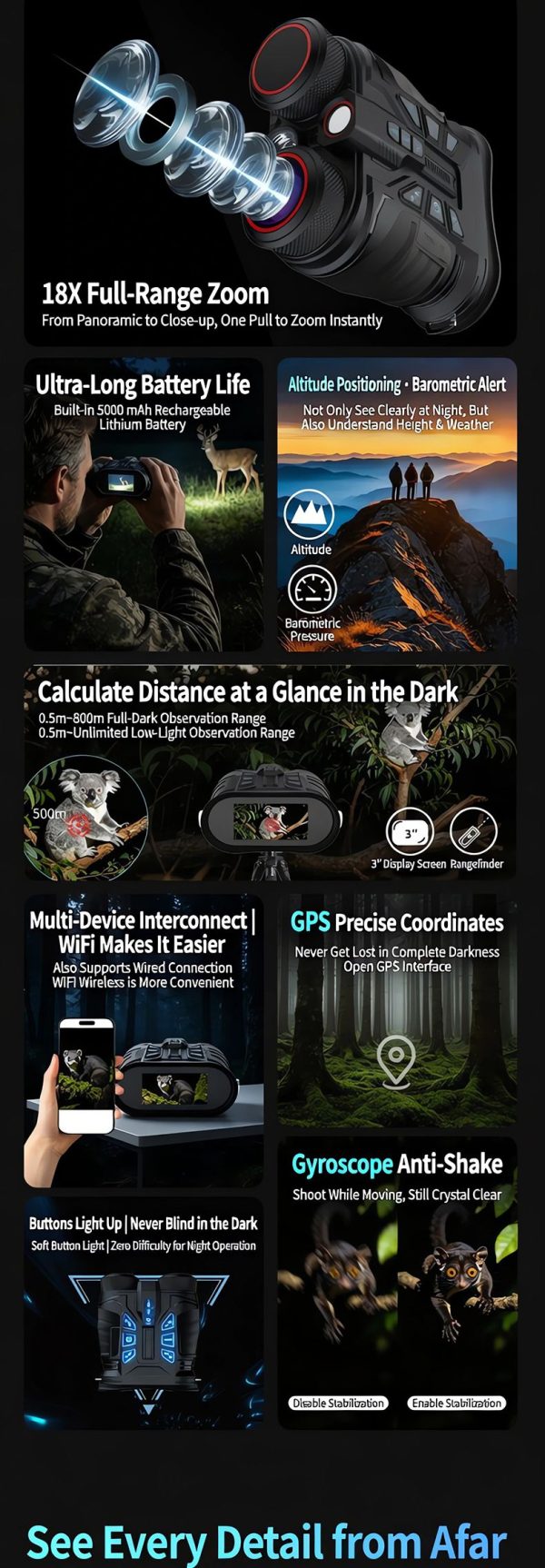 D68 — Jumelles de vision nocturne 5K, télémètre laser, boussole, WiFi, 800 m en obscurité totale, 5000 mAh D68 — Jumelles de vision nocturne 5K, télémètre laser, boussole, WiFi, 800 m en — vue 13