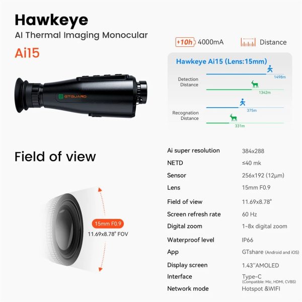 GTGUARD Hawkeye Ai15 — vue 16