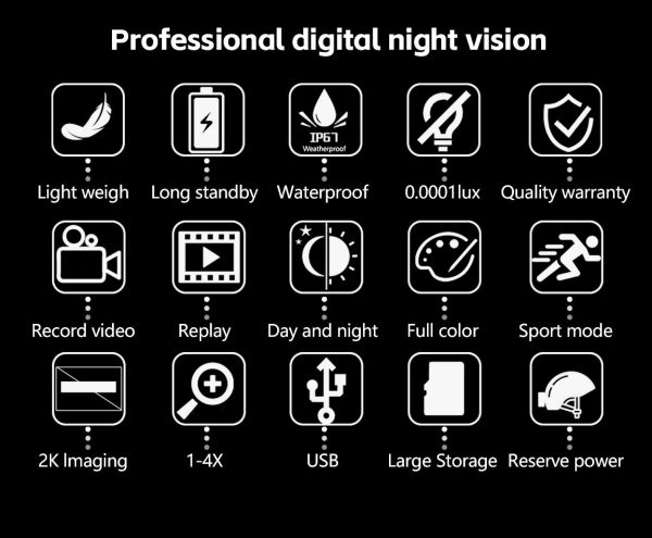 NVG30 — Monoculaire de vision nocturne sur casque, IR 940 nm invisible, 200 m, 4 modes couleur, mode 40 Hz NVG30 — Monoculaire de vision nocturne sur casque, IR 940 nm invisible, 200 m, 4 — vue 16