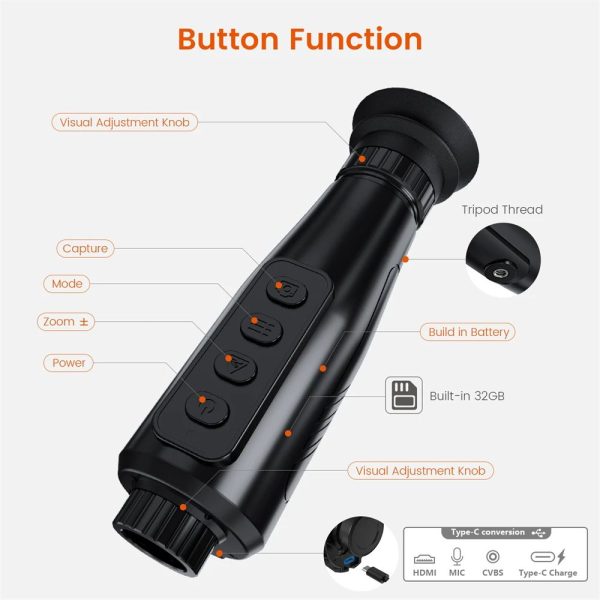 GTGUARD Hawkeye Ai15 — vue 17