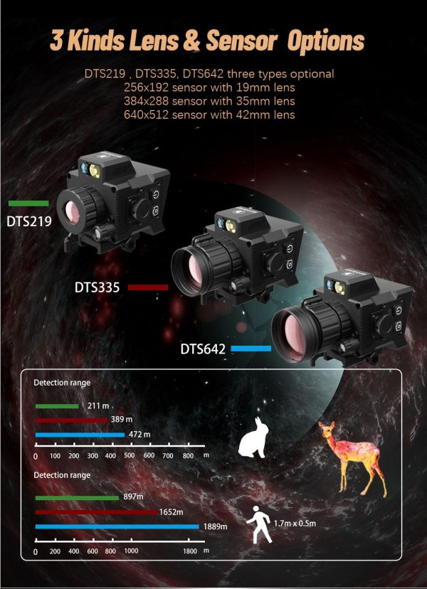 DTS219 — Caméra thermique 256×192, télémètre 1200 m, calcul balistique, WiFi, détecteur 12 µm NETD <30 mK DTS219 — Caméra thermique 256×192, télémètre 1200 m, calcul balistique, WiFi, dé — vue 19