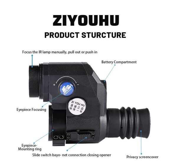 LW510 — Module clip-on de vision nocturne pour lunette, écran rond 640×640, capteur 2 MP, WiFi, batterie 18650, IPX6 LW510 — Module clip-on de vision nocturne pour lunette, écran rond 640×640, capt — vue 20