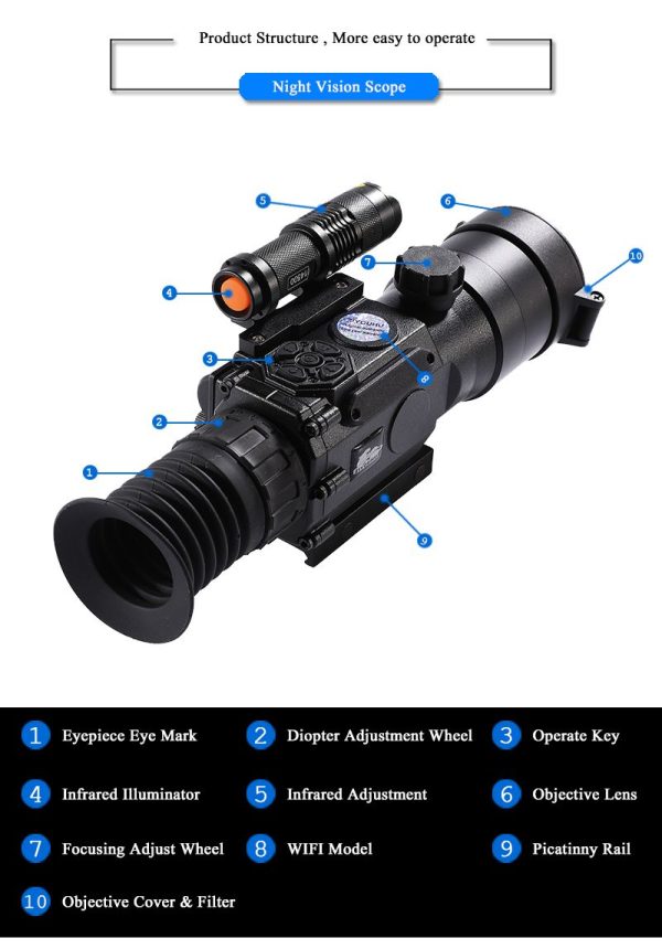 PQ1W — Lunette de vision nocturne 1080p, zoom 11x, 600 m sous les étoiles, traitement FMC bleu, WiFi, IP65 PQ1W — Lunette de vision nocturne 1080p, zoom 11x, 600 m sous les étoiles, trait — vue 22