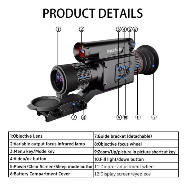 Lunette de vision nocturne 4K — vue 2