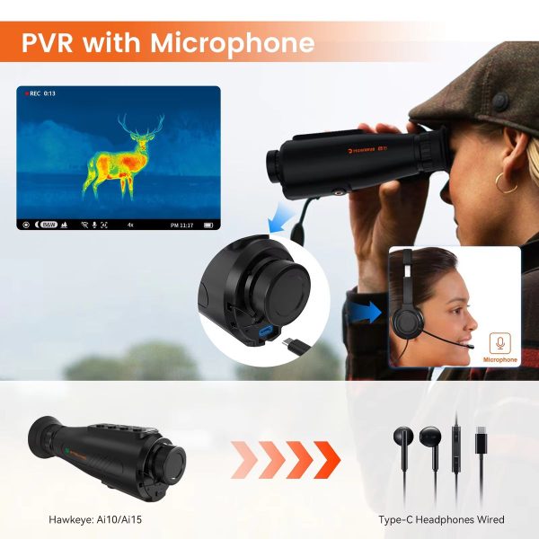 GTGUARD Hawkeye Ai15 — vue 2