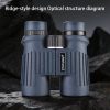 Jumelles 10x42 — prisme BAK4, film diélectrique haute réflectivité, structure métal, oculaires 23 mm Jumelles 10×42 — prisme BAK4, film diélectrique haute réflectivité, structure mé — vue 6