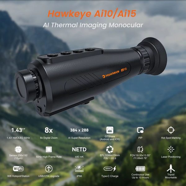 GTGUARD Hawkeye Ai15 — vue 8